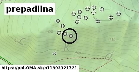 prepadlina