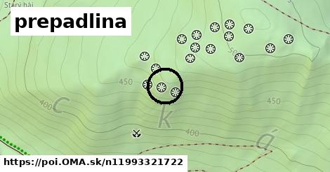 prepadlina