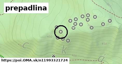 prepadlina