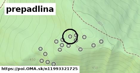 prepadlina