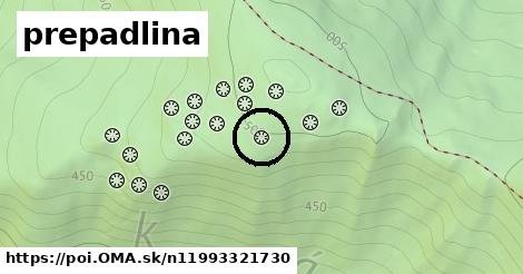 prepadlina