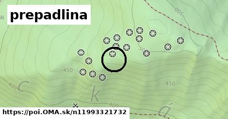 prepadlina