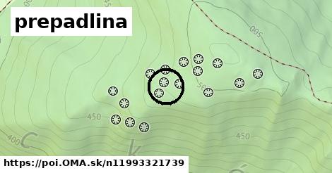 prepadlina