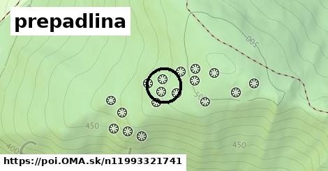 prepadlina