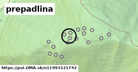 prepadlina