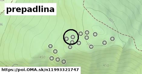 prepadlina