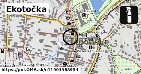 Ekotočka