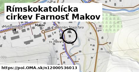 Rímskokatolícka cirkev Farnosť Makov