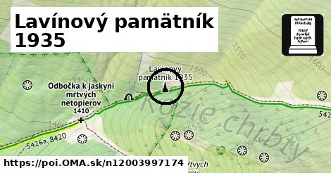 Lavínový pamätník 1935