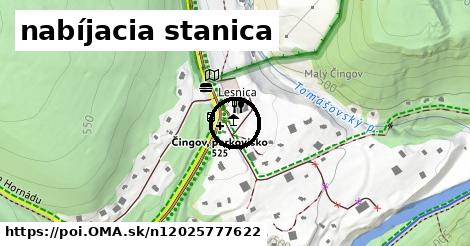 nabíjacia stanica