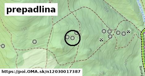 prepadlina