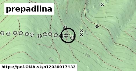 prepadlina