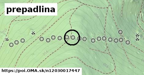 prepadlina