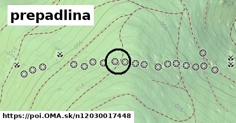 prepadlina