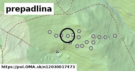 prepadlina