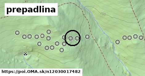 prepadlina