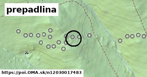 prepadlina