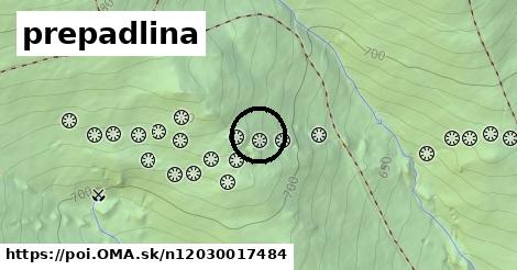 prepadlina