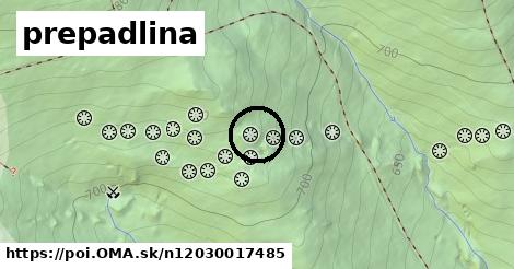 prepadlina