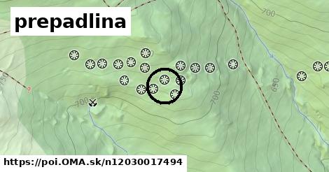 prepadlina