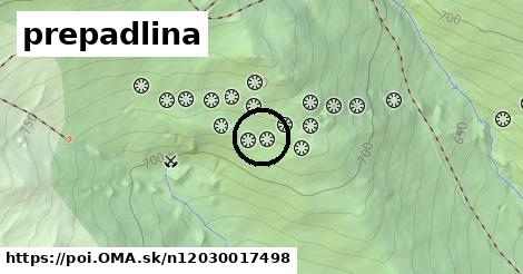 prepadlina