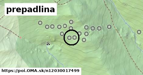 prepadlina