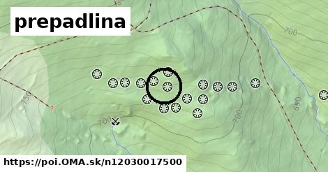 prepadlina