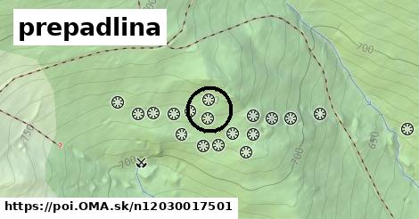 prepadlina