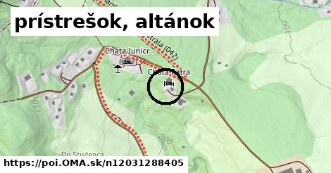 prístrešok, altánok