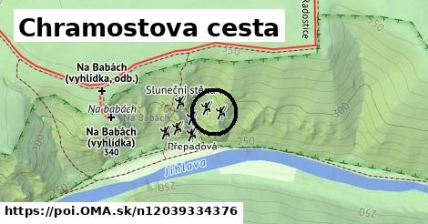 Chramostova cesta