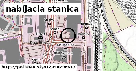 nabíjacia stanica