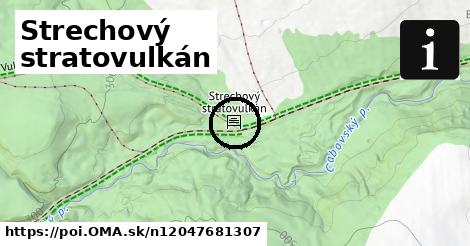 Strechový stratovulkán