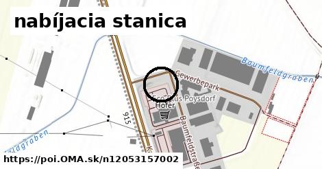 nabíjacia stanica