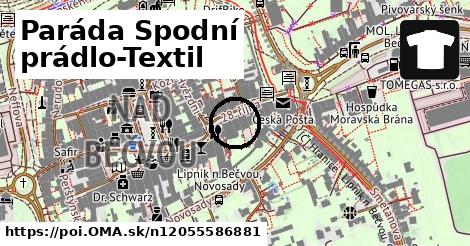 Paráda Spodní prádlo-Textil