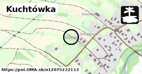 Kuchtówka