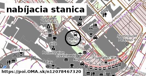 nabíjacia stanica