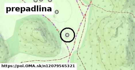 prepadlina