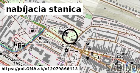 nabíjacia stanica