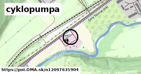 cyklopumpa