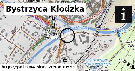 Bystrzyca Kłodzka