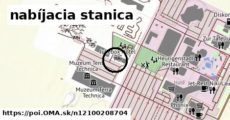 nabíjacia stanica