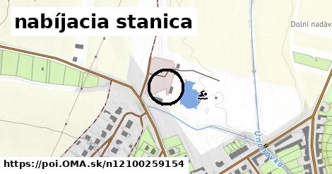 nabíjacia stanica