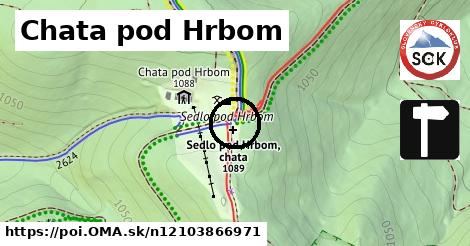 Chata pod Hrbom