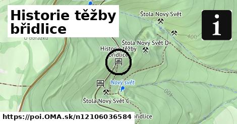 Historie těžby břidlice