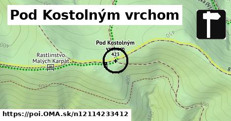 Pod Kostolným vrchom