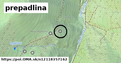 prepadlina