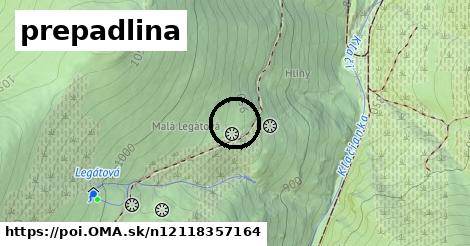 prepadlina