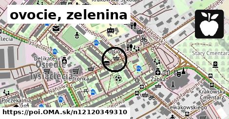 ovocie, zelenina