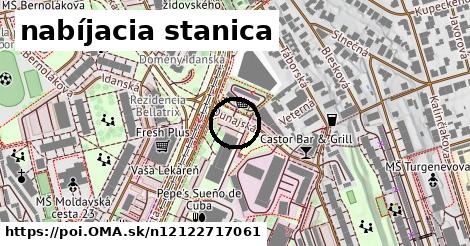 nabíjacia stanica