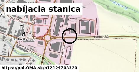 nabíjacia stanica